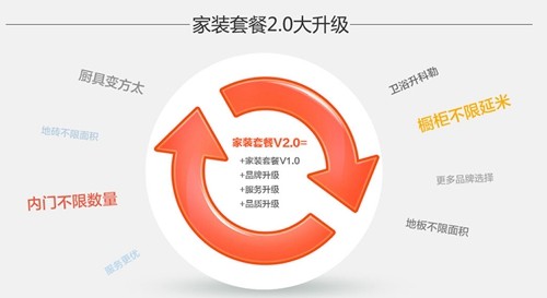 合肥家装网
